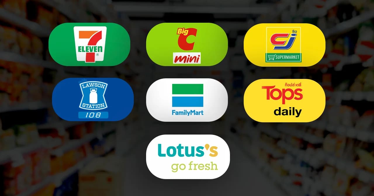 เทียบฟอร์มธุรกิจ 'ร้านสะดวกซื้อ' ในไทย