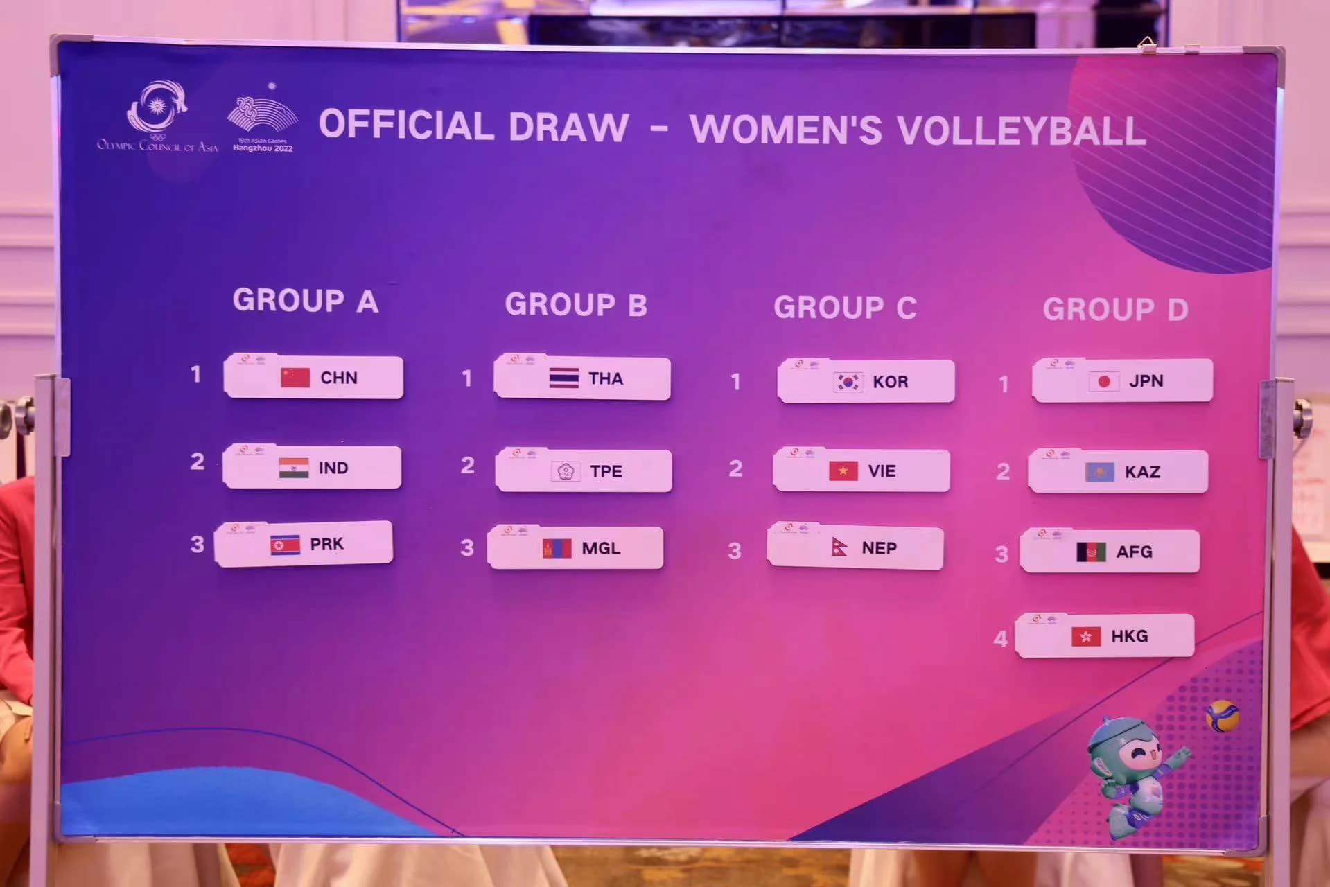 วอลเลย์บอลสาวไทยจับสลากแบ่งสายเอเชียนเกมส์ 2023 ชนไต้หวัน-มองโกเลีย