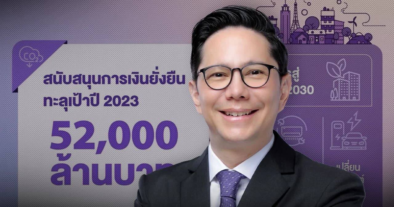 scb-sustainable-finance