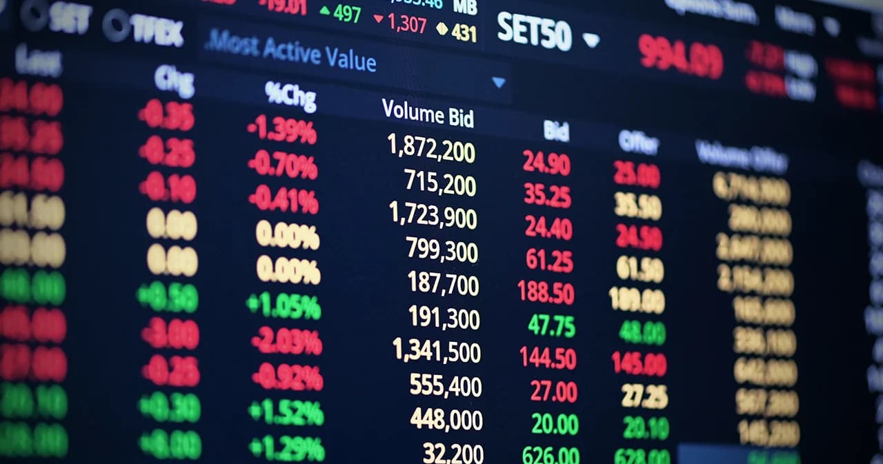 หุ้นไทย หุ้นไทยวันนี้