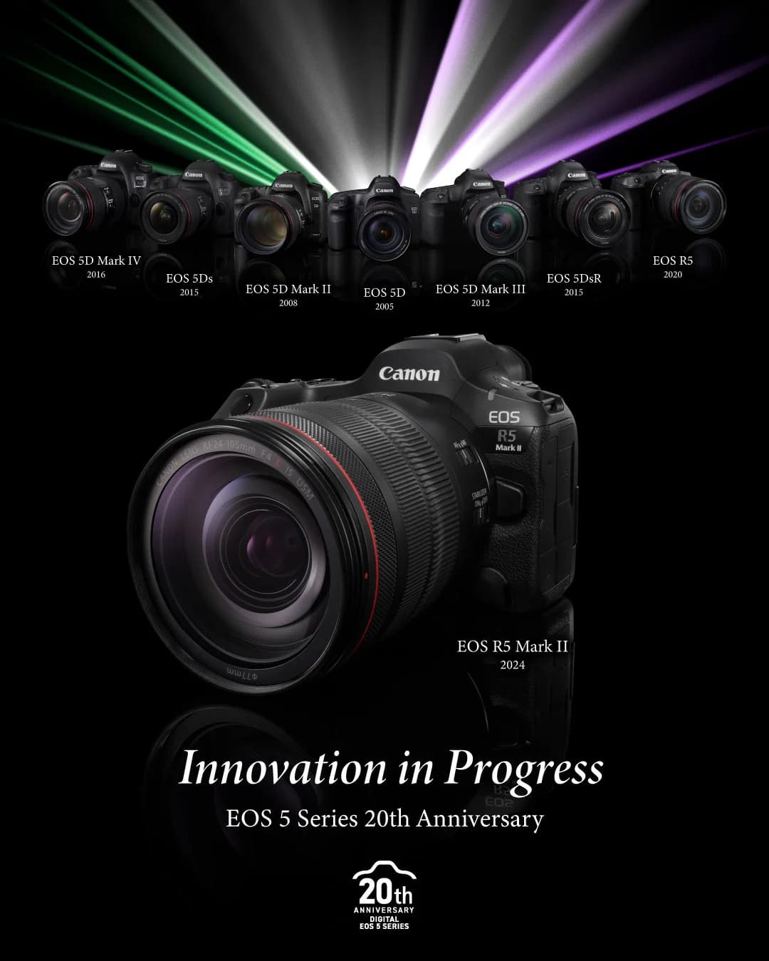 แคนนอน ฉลองครบรอบ 20 ปี กล้องเปลี่ยนเลนส์ตระกูล EOS 5 ครองใจช่างภาพทุกกลุ่มด้วยคุณภาพ ความทนทาน และฟีเจอร์ระดับมืออาชีพ