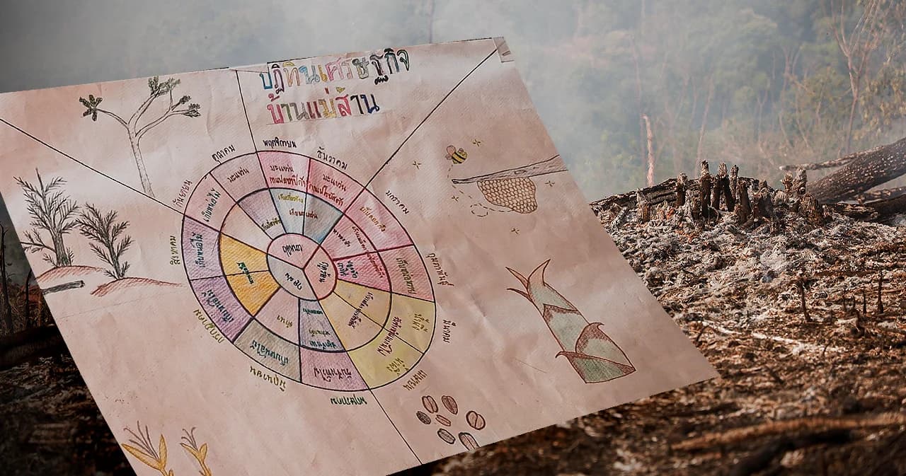 เมื่อ ‘ไฟ’ คือสิ่งจำเป็น ปฏิทินเศรษฐกิจกะเหรี่ยงโปว์แม่ส้าน ‘ระบบไร่หมุนเวียน’ ที่ยังรักษาคนให้อยู่กับชุมชนได้