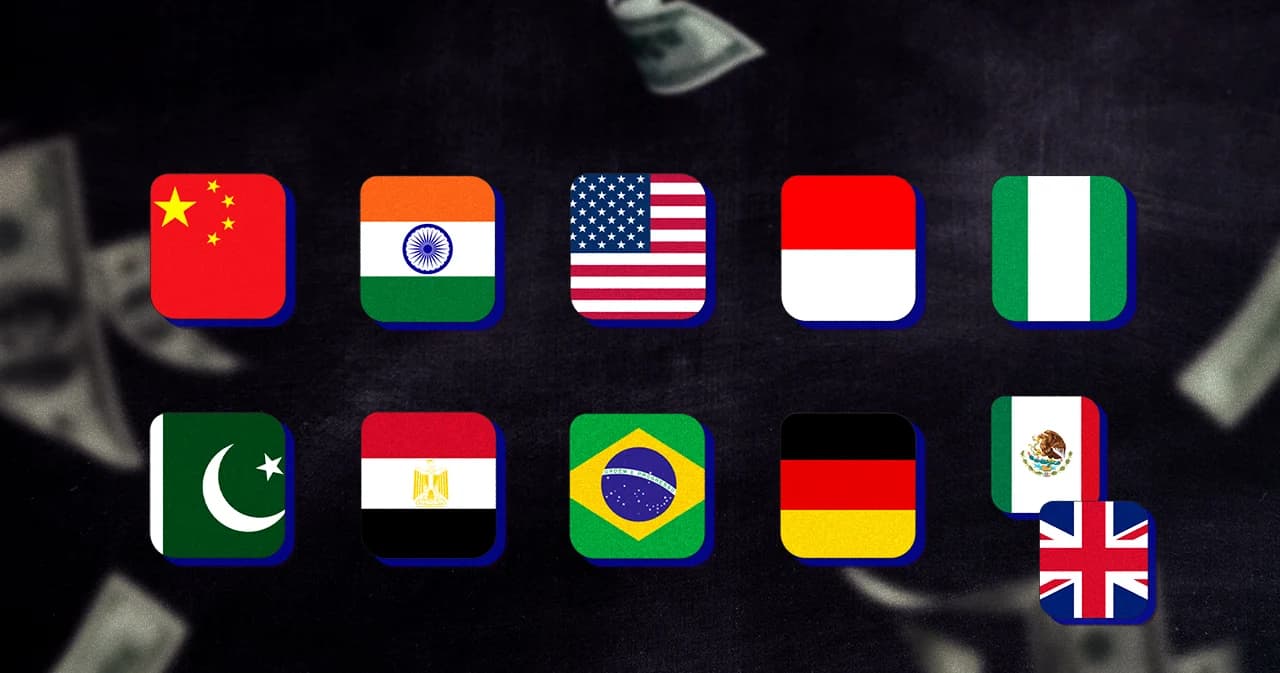 ส่อง 10 ประเทศเศรษฐกิจใหญ่ที่สุดของโลก ปี 2075 ตามคาดการณ์ Goldman Sachs